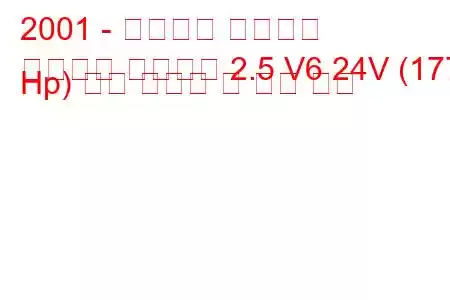 2001 - 랜드로버 프리랜더
프리랜더 소프트탑 2.5 V6 24V (177 Hp) 연료 소비량 및 기술 사양