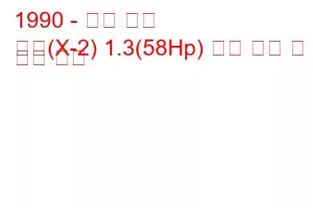 1990 - 현대 포니
포니(X-2) 1.3(58Hp) 연료 소비 및 기술 사양