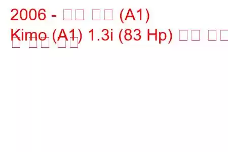 2006 - 체리 키모 (A1)
Kimo (A1) 1.3i (83 Hp) 연료 소비 및 기술 사양