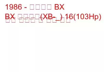 1986 - 시트로엥 BX
BX 브레이크(XB-_) 16(103Hp) 연료 소비량 및 기술 사양