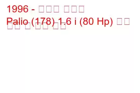 1996 - 피아트 팔리오
Palio (178) 1.6 i (80 Hp) 연료 소비 및 기술 사양