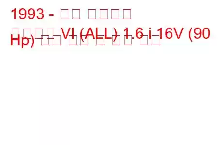 1993 - 포드 에스코트
에스코트 VI (ALL) 1.6 i 16V (90 Hp) 연료 소비 및 기술 사양