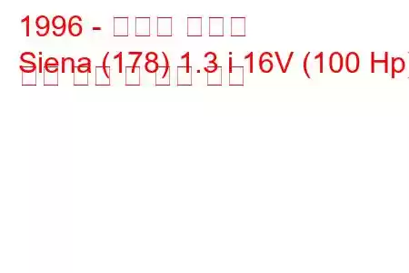 1996 - 피아트 시에나
Siena (178) 1.3 i 16V (100 Hp) 연료 소비 및 기술 사양