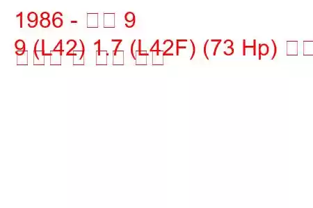 1986 - 르노 9
9 (L42) 1.7 (L42F) (73 Hp) 연료 소비량 및 기술 사양