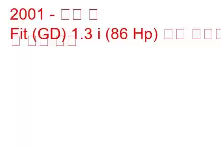 2001 - 혼다 핏
Fit (GD) 1.3 i (86 Hp) 연료 소비량 및 기술 사양