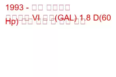 1993 - 포드 에스코트
에스코트 VI 해치(GAL) 1.8 D(60 Hp) 연료 소비 및 기술 사양