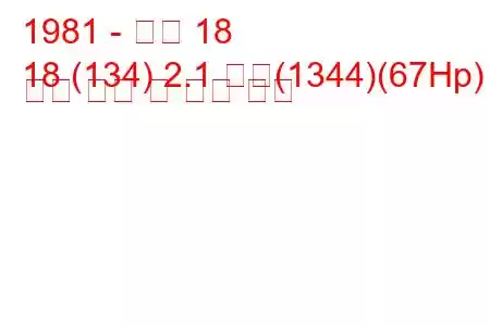 1981 - 르노 18
18 (134) 2.1 디젤(1344)(67Hp) 연료 소비 및 기술 사양