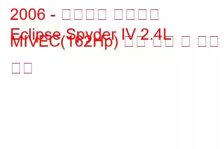 2006 - 미쓰비시 이클립스
Eclipse Spyder IV 2.4L MIVEC(162Hp) 연료 소비 및 기술 사양