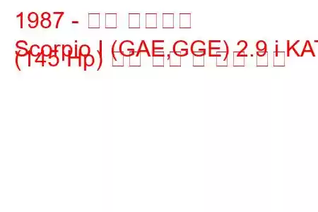 1987 - 포드 전갈자리
Scorpio I (GAE,GGE) 2.9 i KAT (145 Hp) 연료 소비 및 기술 사양