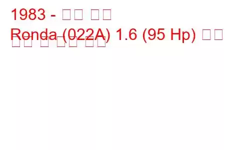 1983 - 좌석 론다
Ronda (022A) 1.6 (95 Hp) 연료 소비 및 기술 사양