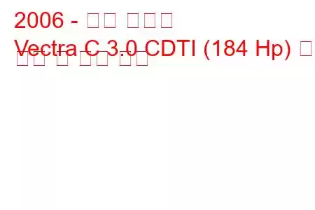 2006 - 오펠 벡트라
Vectra C 3.0 CDTI (184 Hp) 연료 소비 및 기술 사양