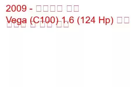 2009 - 태그아즈 베가
Vega (C100) 1.6 (124 Hp) 연료 소비량 및 기술 사양