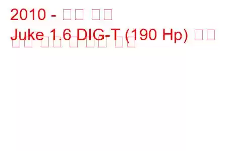 2010 - 닛산 쥬크
Juke 1.6 DIG-T (190 Hp) 자동 연료 소비 및 기술 사양