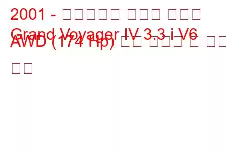 2001 - 크라이슬러 그랜드 보이저
Grand Voyager IV 3.3 i V6 AWD (174 Hp) 연료 소비량 및 기술 사양