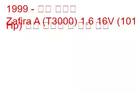 1999 - 오펠 자피라
Zafira A (T3000) 1.6 16V (101 Hp) 연료 소비량 및 기술 사양