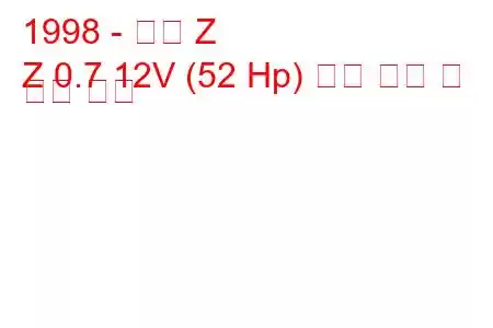 1998 - 혼다 Z
Z 0.7 12V (52 Hp) 연료 소비 및 기술 사양