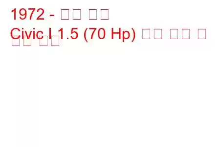 1972 - 혼다 시빅
Civic I 1.5 (70 Hp) 연료 소비 및 기술 사양