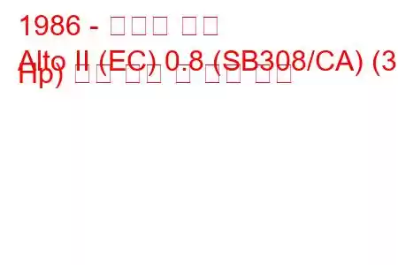 1986 - 스즈키 알토
Alto II (EC) 0.8 (SB308/CA) (39 Hp) 연료 소비 및 기술 사양