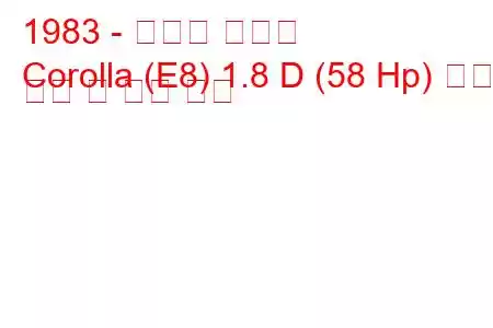 1983 - 토요타 코롤라
Corolla (E8) 1.8 D (58 Hp) 연료 소비 및 기술 사양