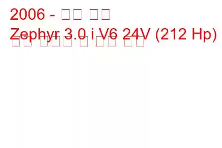 2006 - 링컨 제퍼
Zephyr 3.0 i V6 24V (212 Hp) 연료 소비량 및 기술 사양
