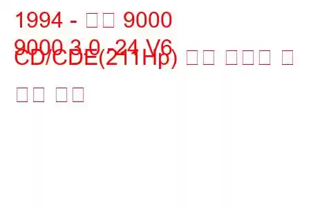 1994 - 사브 9000
9000 3.0 -24 V6 CD/CDE(211Hp) 연료 소비량 및 기술 사양