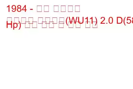 1984 - 닛산 블루버드
블루버드 스테이션(WU11) 2.0 D(58 Hp) 연료 소비 및 기술 사양