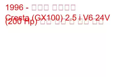 1996 - 토요타 크레스타
Cresta (GX100) 2.5 i V6 24V (200 Hp) 연료 소비 및 기술 사양