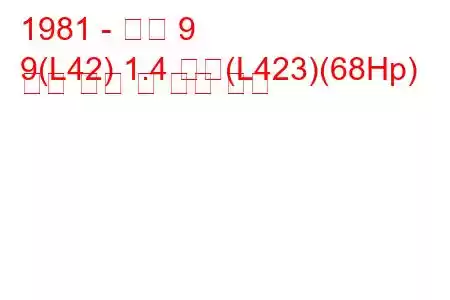 1981 - 르노 9
9(L42) 1.4 자동(L423)(68Hp) 연료 소비 및 기술 사양