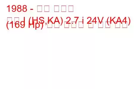 1988 - 혼다 레전드
범례 I (HS,KA) 2.7 i 24V (KA4) (169 Hp) 연료 소비량 및 기술 사양