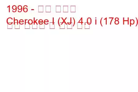 1996 - 지프 체로키
Cherokee I (XJ) 4.0 i (178 Hp) 연료 소비량 및 기술 사양