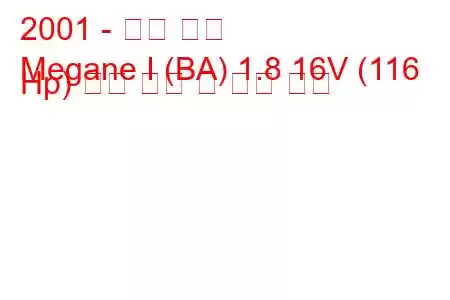2001 - 르노 메간
Megane I (BA) 1.8 16V (116 Hp) 연료 소비 및 기술 사양