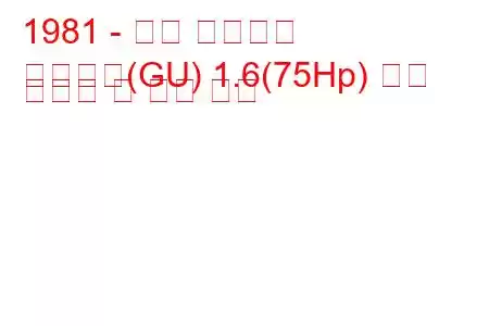 1981 - 포드 그라나다
그라나다(GU) 1.6(75Hp) 연료 소비량 및 기술 사양