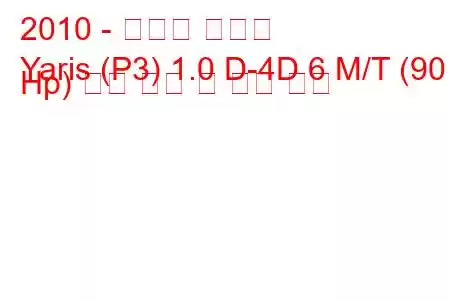 2010 - 토요타 야리스
Yaris (P3) 1.0 D-4D 6 M/T (90 Hp) 연료 소비 및 기술 사양
