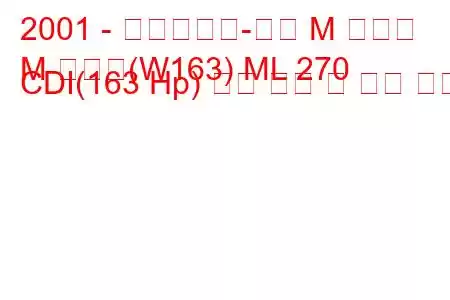 2001 - 메르세데스-벤츠 M 클래스
M 클래스(W163) ML 270 CDI(163 Hp) 연료 소비 및 기술 사양