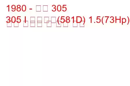 1980 - 푸조 305
305 I 브레이크(581D) 1.5(73Hp) 연료 소비량 및 기술 사양