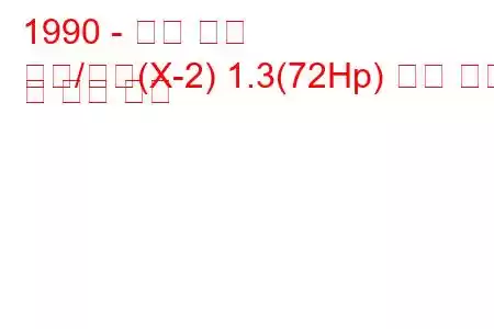 1990 - 현대 포니
포니/엑셀(X-2) 1.3(72Hp) 연료 소비 및 기술 사양