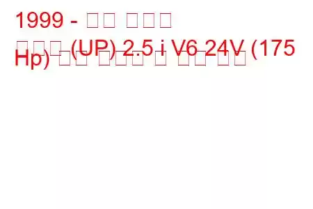 1999 - 기아 카니발
카니발 (UP) 2.5 i V6 24V (175 Hp) 연료 소비량 및 기술 사양