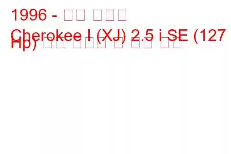 1996 - 지프 체로키
Cherokee I (XJ) 2.5 i SE (127 Hp) 연료 소비량 및 기술 사양