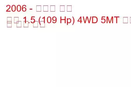 2006 - 토요타 러시
러쉬 1.5 (109 Hp) 4WD 5MT 연비 및 기술 사양