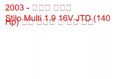 2003 - 피아트 스틸로
Stilo Multi 1.9 16V JTD (140 Hp) 연료 소비량 및 기술 사양