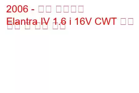 2006 - 현대 엘란트라
Elantra IV 1.6 i 16V CWT 연료 소비 및 기술 사양