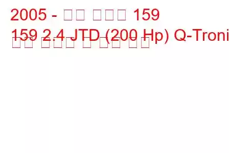 2005 - 알파 로미오 159
159 2.4 JTD (200 Hp) Q-Tronic 연료 소비량 및 기술 사양