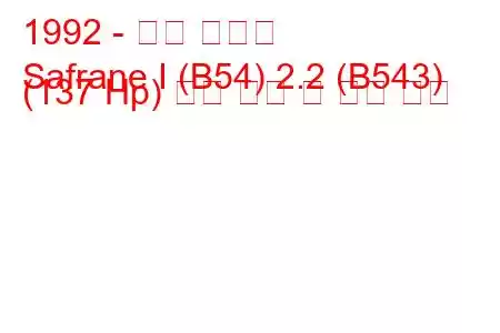 1992 - 르노 사프란
Safrane I (B54) 2.2 (B543) (137 Hp) 연료 소비 및 기술 사양