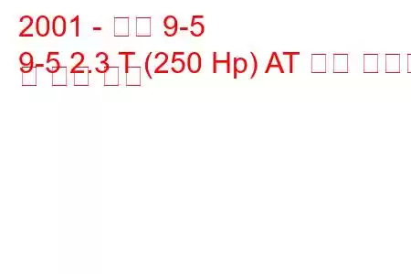 2001 - 사브 9-5
9-5 2.3 T (250 Hp) AT 연료 소비량 및 기술 사양
