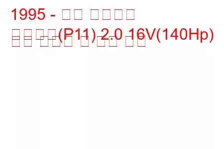 1995 - 닛산 프리메라
프리메라(P11) 2.0 16V(140Hp) 연료 소비량 및 기술 사양