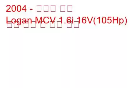 2004 - 다시아 로건
Logan MCV 1.6i 16V(105Hp) 연료 소비 및 기술 사양