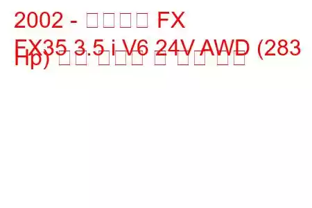 2002 - 인피니티 FX
FX35 3.5 i V6 24V AWD (283 Hp) 연료 소비량 및 기술 사양