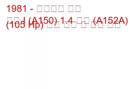 1981 - 미쓰비시 콜트
콜트 I (A150) 1.4 터보 (A152A) (105 Hp) 연료 소비 및 기술 사양