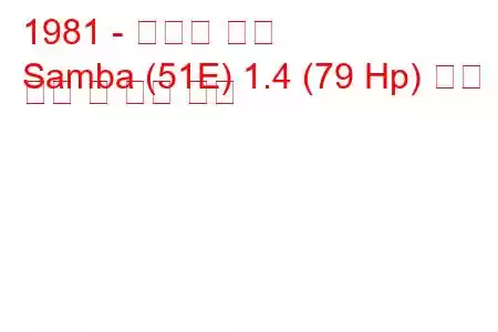 1981 - 탈보트 삼바
Samba (51E) 1.4 (79 Hp) 연료 소비 및 기술 사양