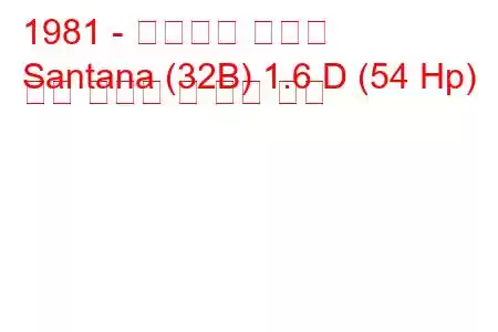 1981 - 폭스바겐 산타나
Santana (32B) 1.6 D (54 Hp) 연료 소비량 및 기술 사양